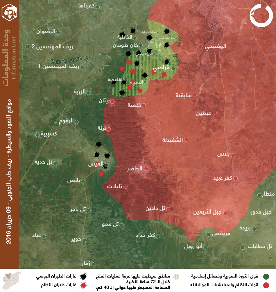 مواقع النفوذ والسيطرة - ريف حلب الجنوبي - 09 حزيران 2016