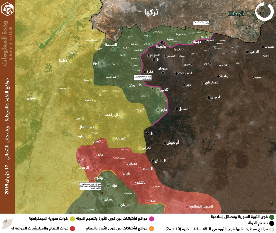 مواقع النفوذ والسيطرة - ريف حلب الشمالي - 17 حزيران 2016