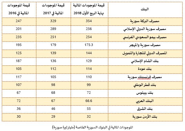 عبارات عن الاخوات