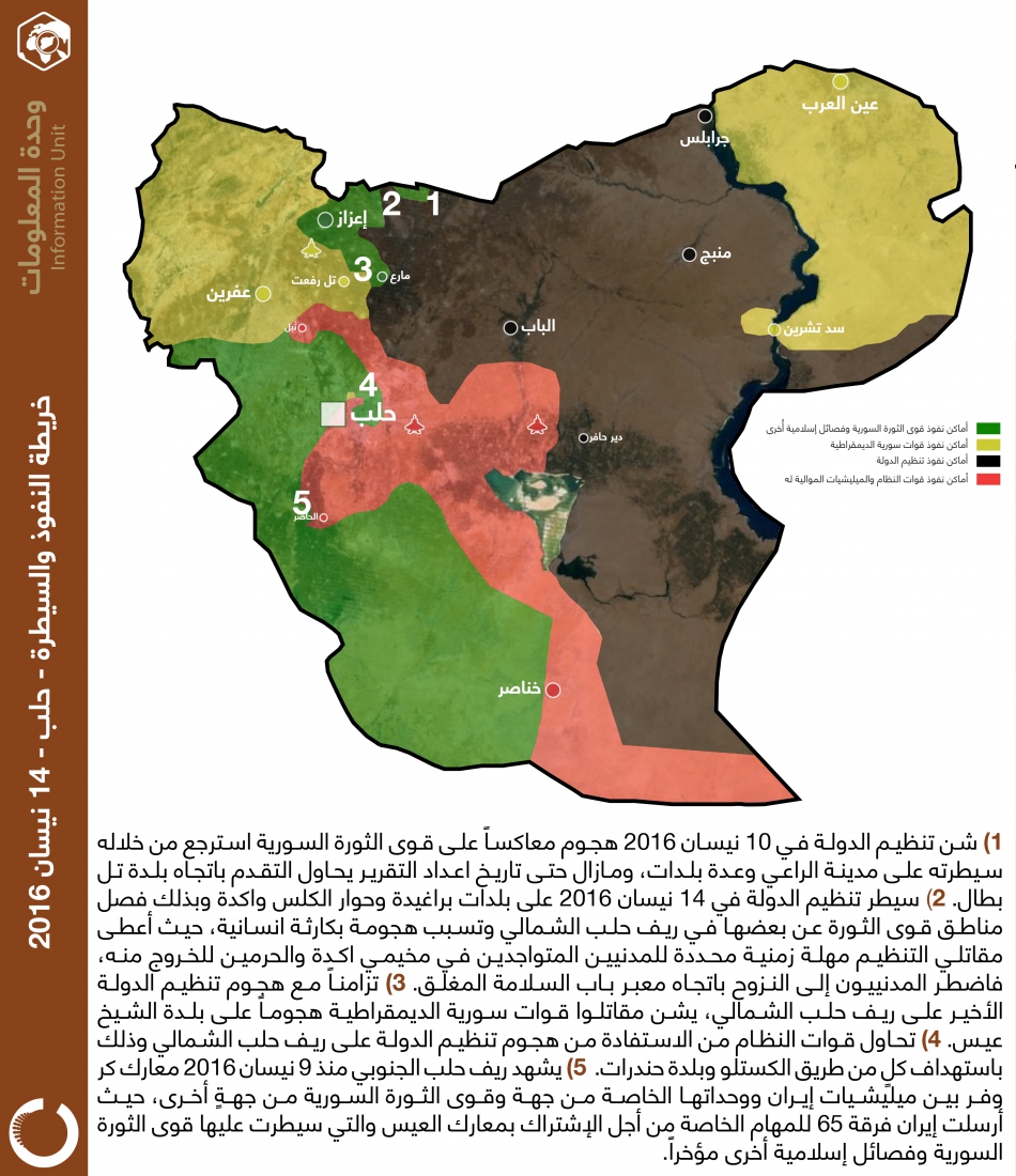 خريطة النفوذ والسيطرة - حلب - 14 نيسان 2016