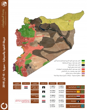 خريطة النفوذ والسيطرة - سورية - 15 أيار 2016