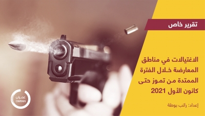 الاغتيالات في مناطق المعارضة خلال الفترة الممتدة من تموز حتى كانون الأول 2021